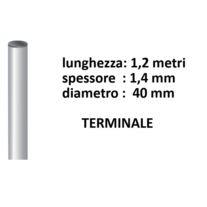 Dettagli