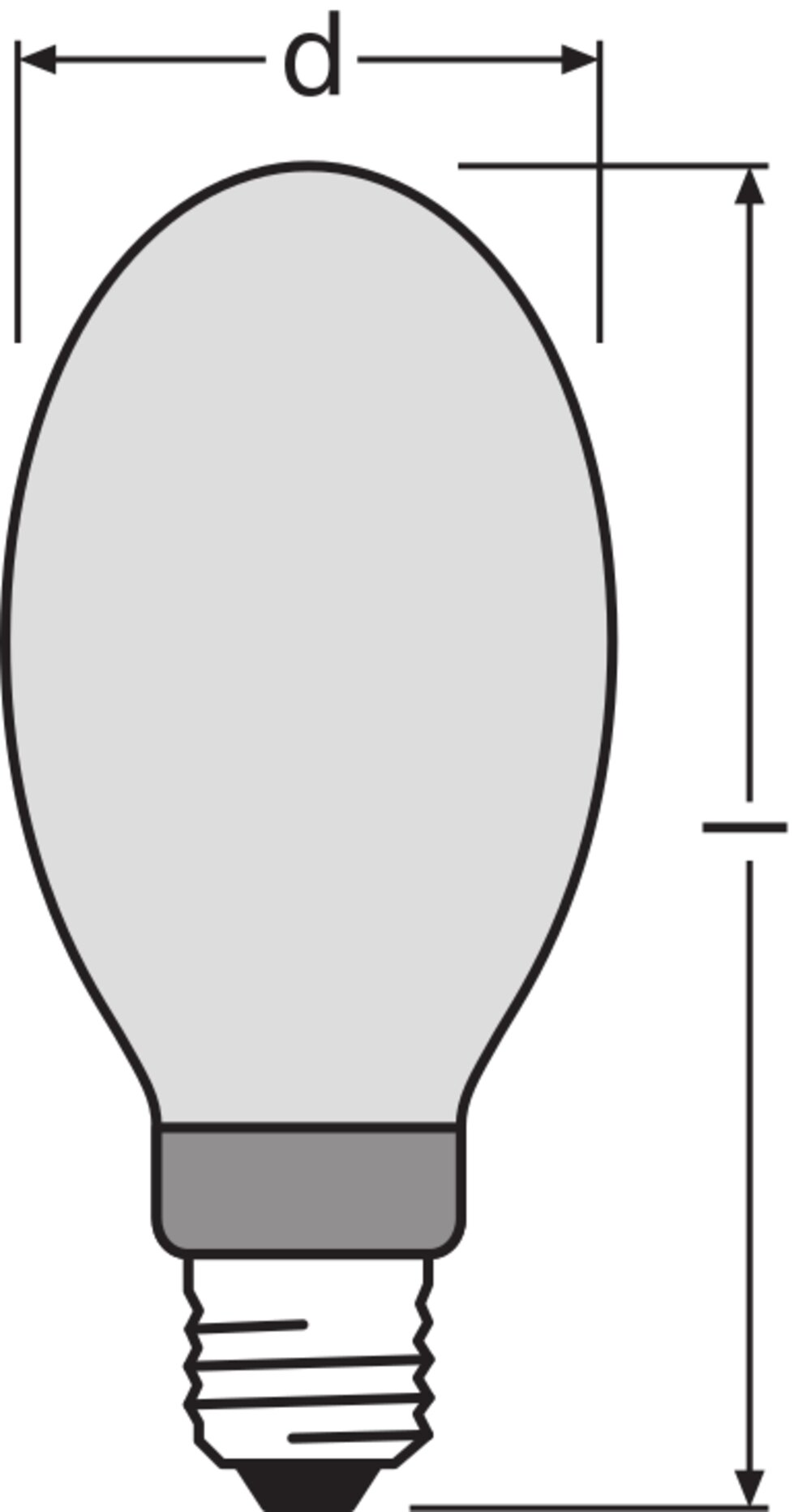 Dettagli