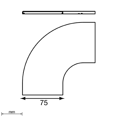 Dettagli